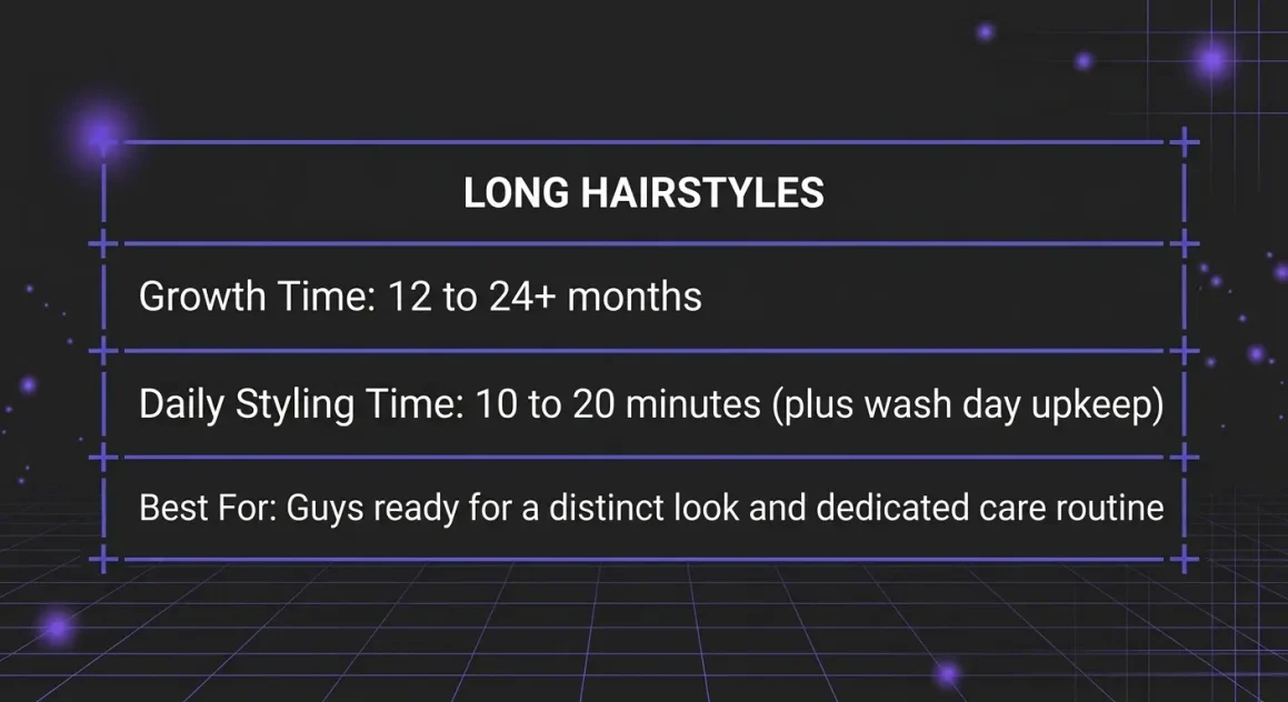 men's long hairstyles